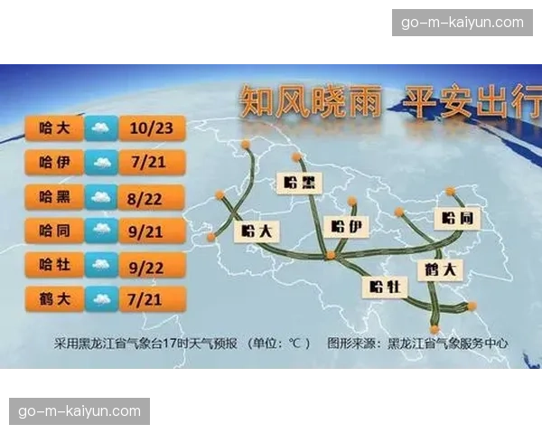 交通预报：由于轨道交通维修，建议前往威悉球场观赛球迷提前出行