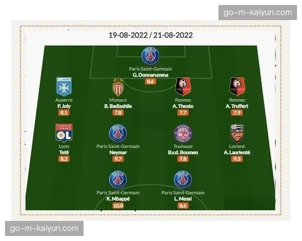 战术节点复盘：巴黎圣日耳曼最后时刻变阵3-4-3，逆转里昂的关键